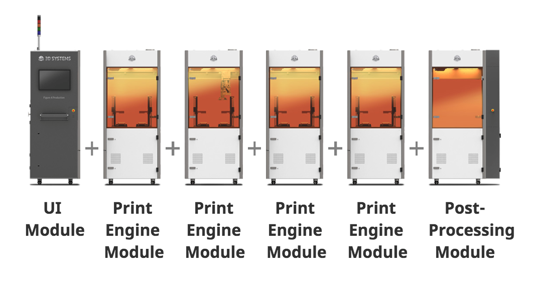 Picture for category Automation and Integrated Post-Processing