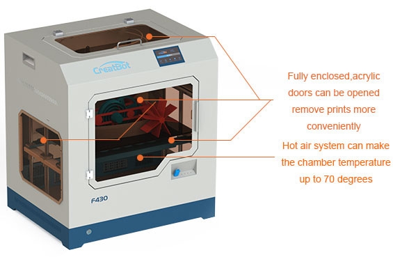 Picture for category Fully Enclosed & Hot Chamber at 70°C