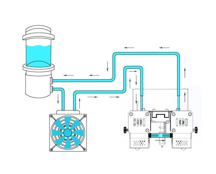 Picture for category Cooling System